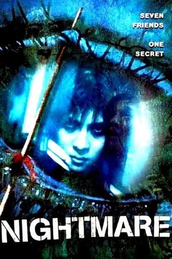 Nightmare poster