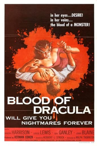 Blood of Dracula poster