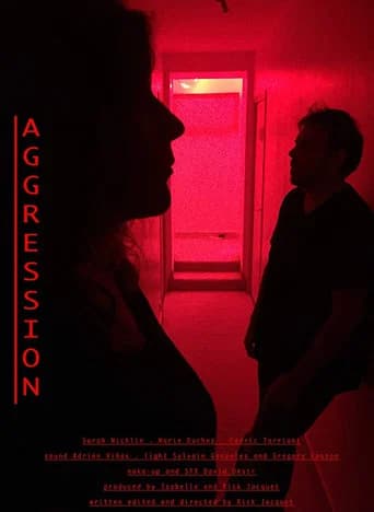 Aggression poster