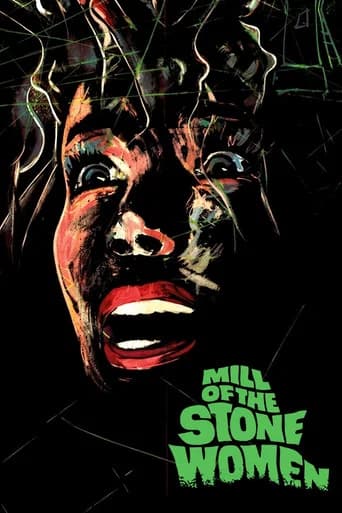 Mill of the Stone Women poster