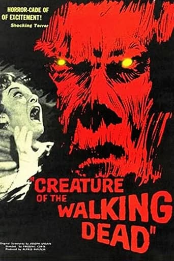 Creature of the Walking Dead poster