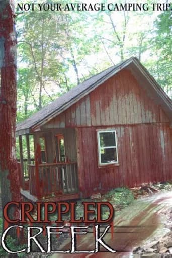 Crippled Creek poster