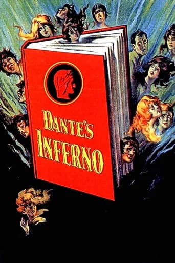 Dante's Inferno poster