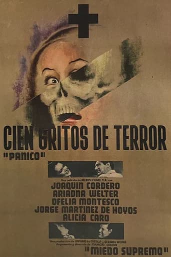 100 Cries of Terror poster