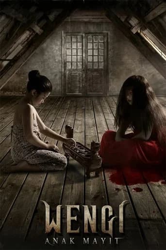 Wengi Anak Mayit poster